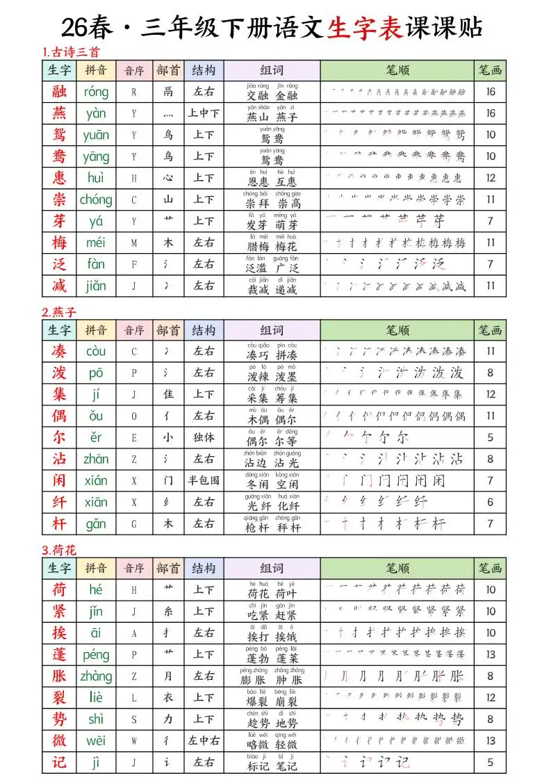 三年级下语文26春新生字表课课贴