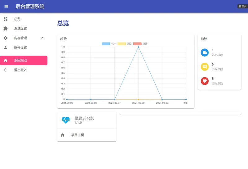 PHP梦云个人主页网站源码(带后台版)-山云部落 - 游戏资源下载 | 视频课程学习 | 云盘AI工具 - sy.team
