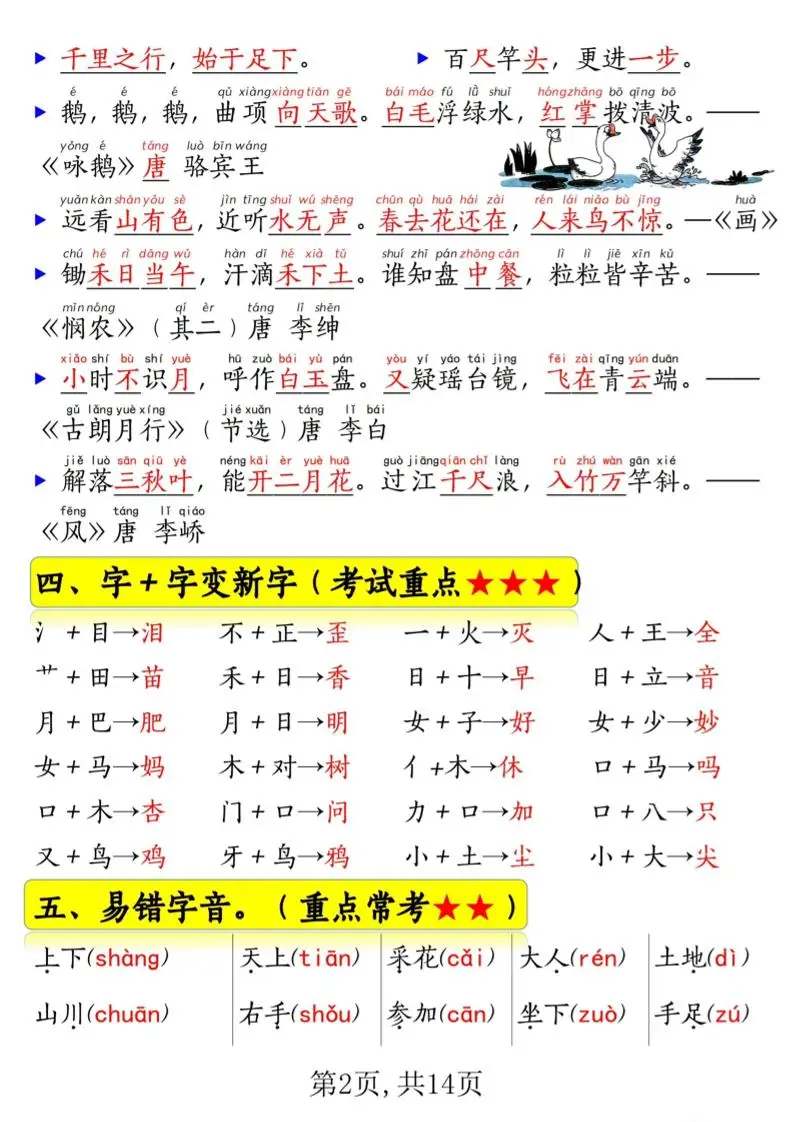 新一上语文期末常考重点知识总结（15考点）14页-山云部落 - 游戏资源下载 | 视频课程学习 | 云盘AI工具 - sy.team