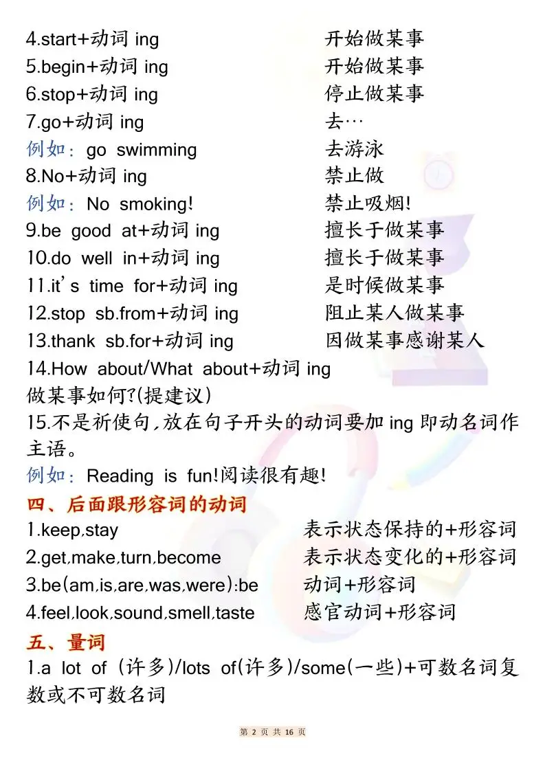 六年级上英语常用固定搭配-山云部落 - 游戏资源下载 | 视频课程学习 | 云盘AI工具 - sy.team