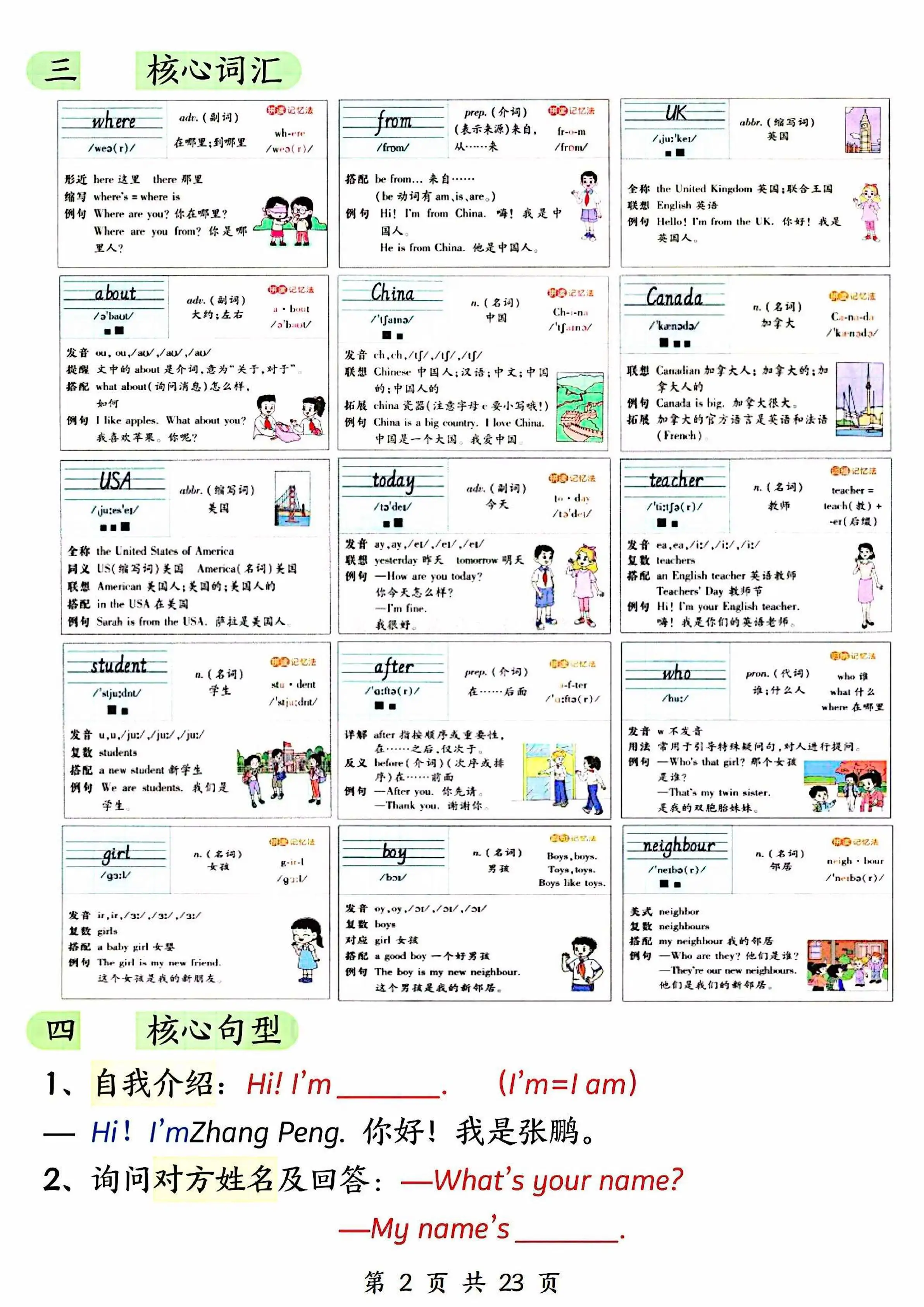 三年级下英语1-6单元知识点汇总《人教版PEP》