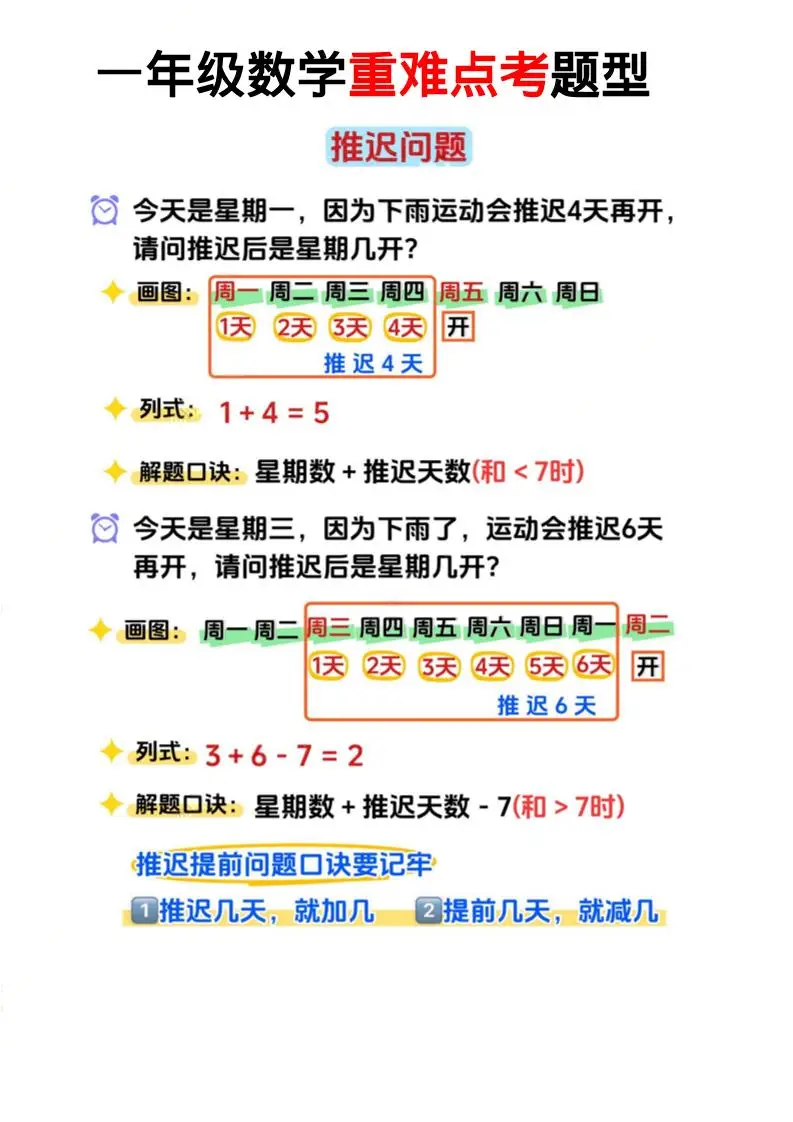 一年级下数学必考思维题口诀公式-山云部落 - 游戏资源下载 | 视频课程学习 | 云盘AI工具 - sy.team