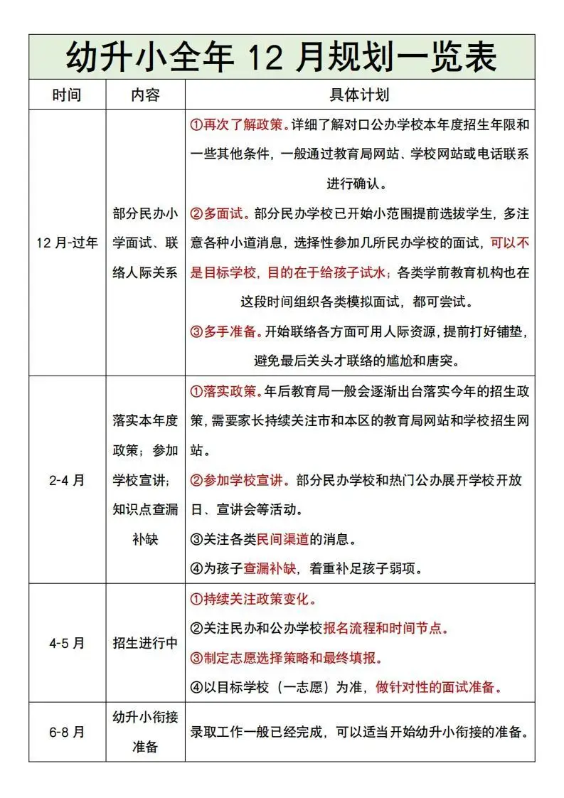 幼升小全年12月规划一览表-山云部落 - 游戏资源下载 | 视频课程学习 | 云盘AI工具 - sy.team