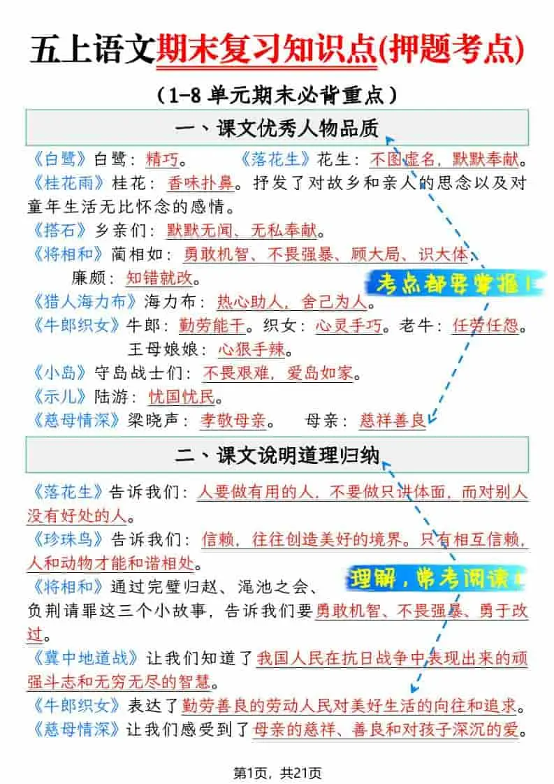 五上语文期末复习知识点(押题考点)