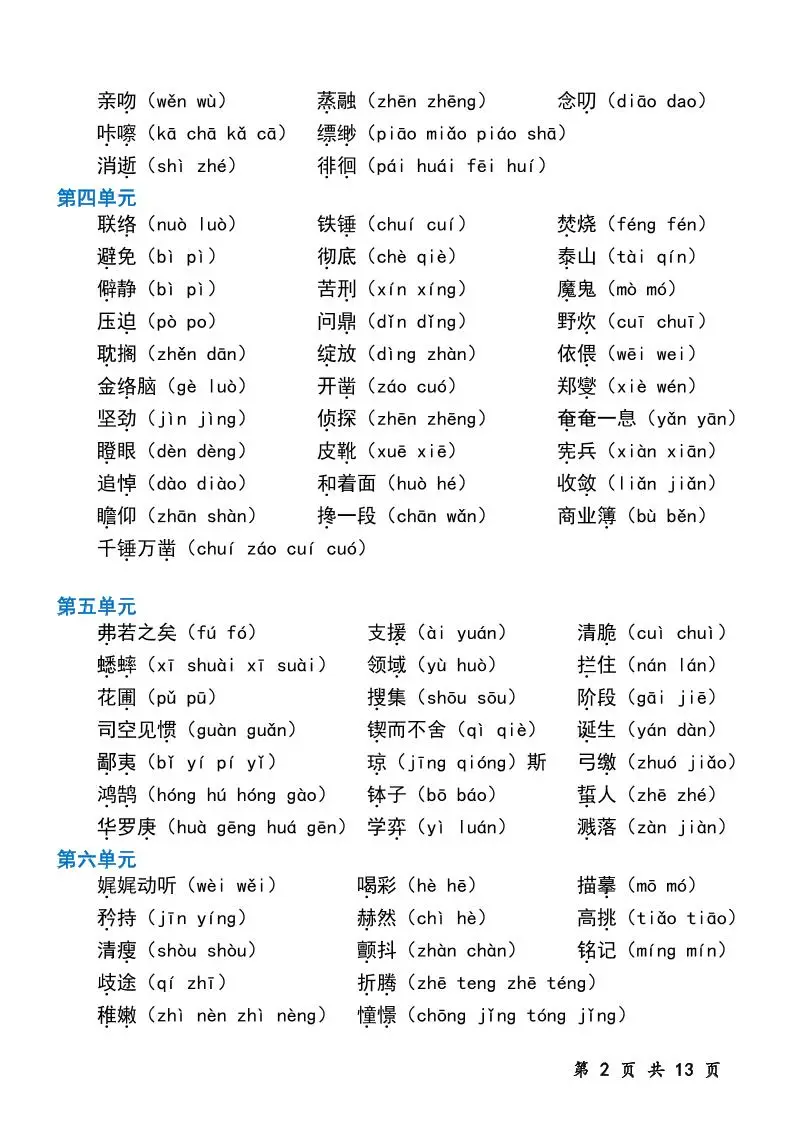 六下语文字音专题训练（含13页）-山云部落 - 游戏资源下载 | 视频课程学习 | 云盘AI工具 - sy.team