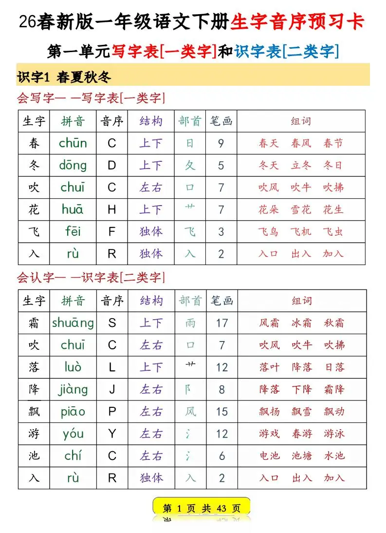 一年级下语文生字音序预习卡
