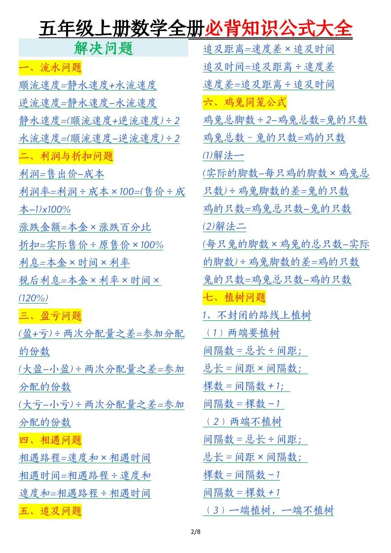 五年级上数学全册必背知识公式大全-山云部落 - 游戏资源下载 | 视频课程学习 | 云盘AI工具 - sy.team
