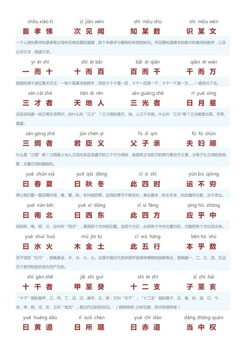 三字经翻译版-山云部落 - 游戏资源下载 | 视频课程学习 | 云盘AI工具 - sy.team