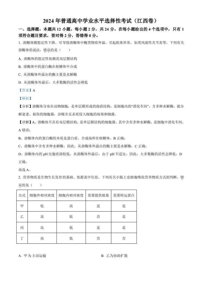 2024年高考生物试卷（江西）（含答案）-山云部落 - 游戏资源下载 | 视频课程学习 | 云盘AI工具 - sy.team