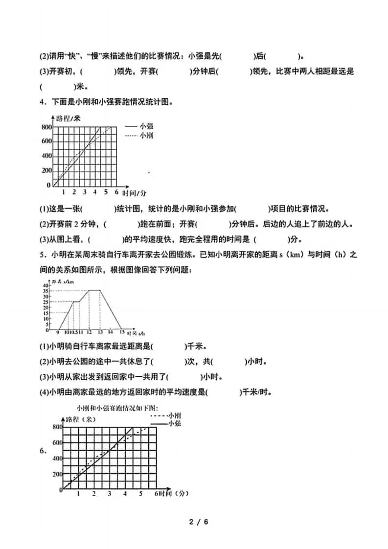 五年级下数学折线统计图专项-山云部落 - 游戏资源下载 | 视频课程学习 | 云盘AI工具 - sy.team