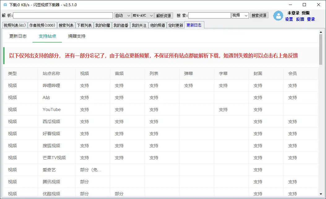 闪豆多平台视频下载器v20260227绿色版