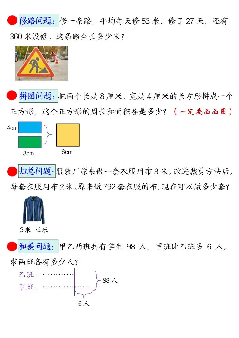 三年级下数学常考易错思维应用题专项-山云部落 - 游戏资源下载 | 视频课程学习 | 云盘AI工具 - sy.team