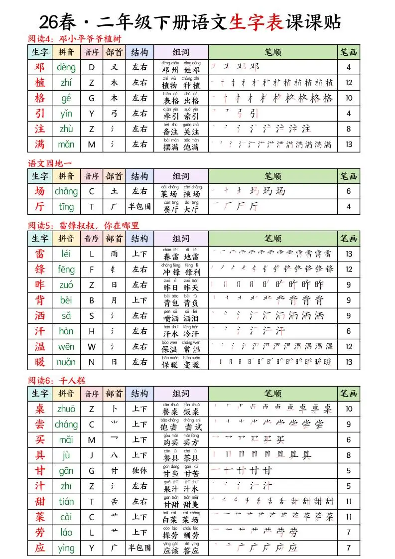 26春二下语文写字表课课贴11页-山云部落 - 游戏资源下载 | 视频课程学习 | 云盘AI工具 - sy.team