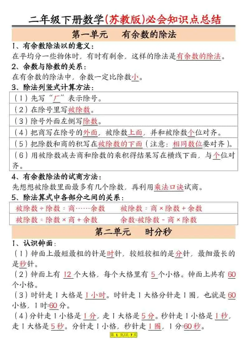二年级下数学必会知识汇总《苏教版》