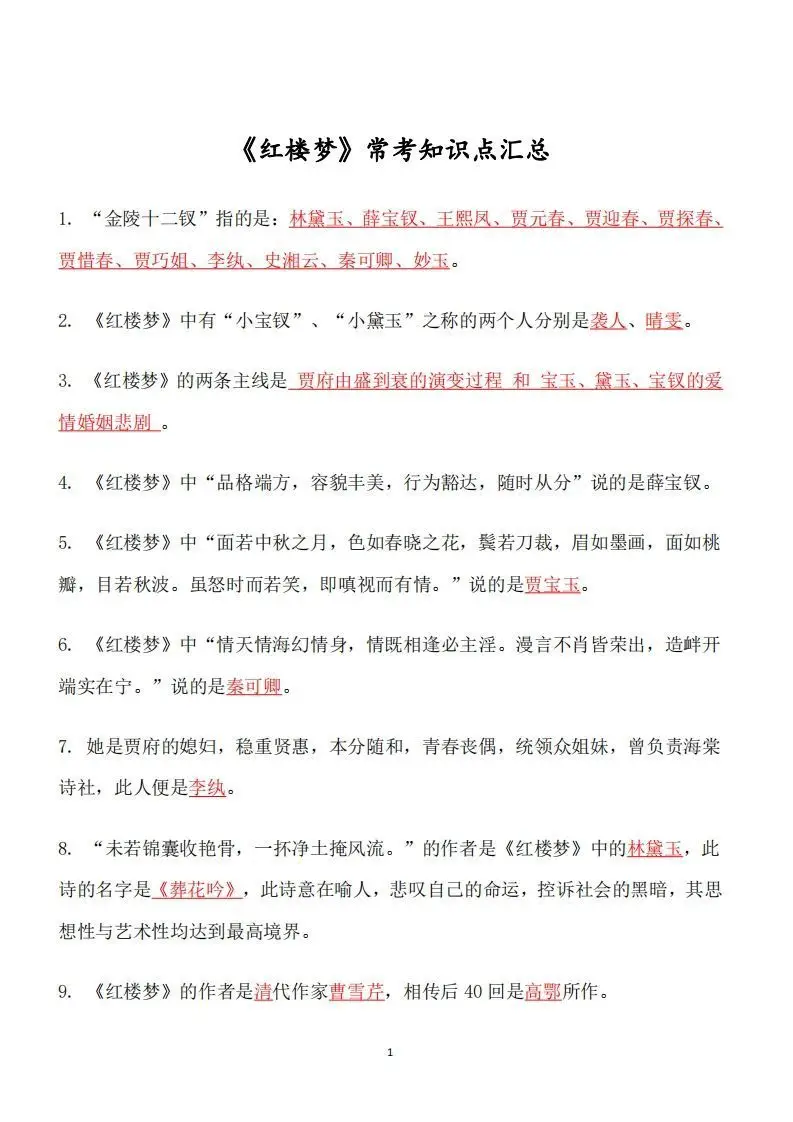 四大名著必考知识点《红楼梦》_知识点-山云部落 - 游戏资源下载 | 视频课程学习 | 云盘AI工具 - sy.team
