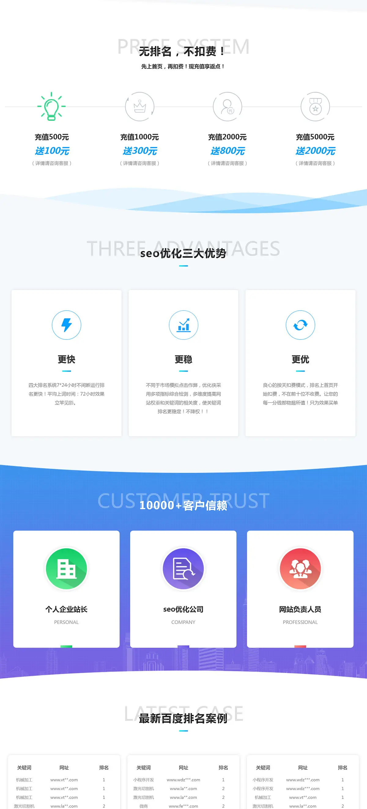 图片[2]-自适应SEO快排网络公司pbootcms网站模板-山云部落 - 游戏资源下载 | 视频课程学习 | 云盘AI工具 - sy.team