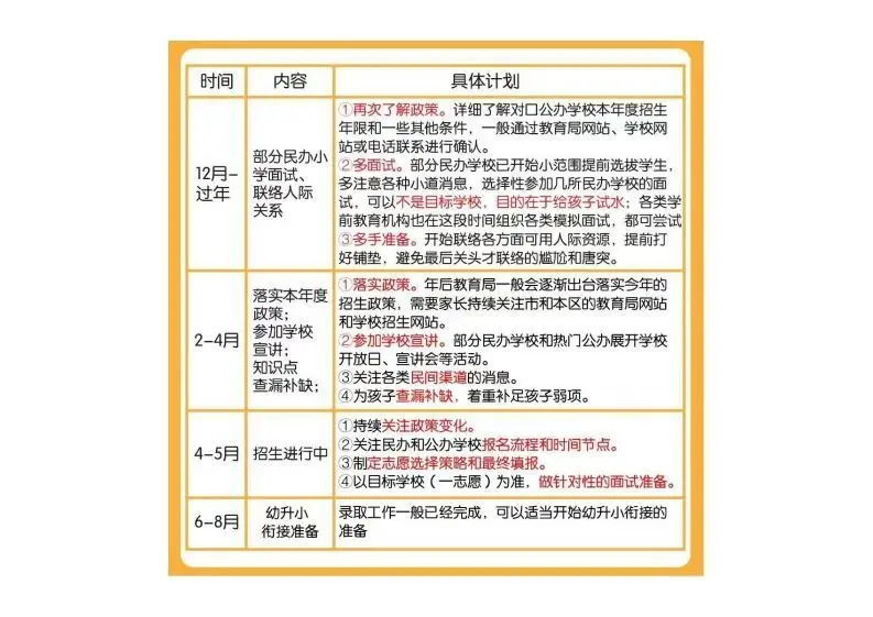 幼小衔接全年规划表-山云部落 - 游戏资源下载 | 视频课程学习 | 云盘AI工具 - sy.team