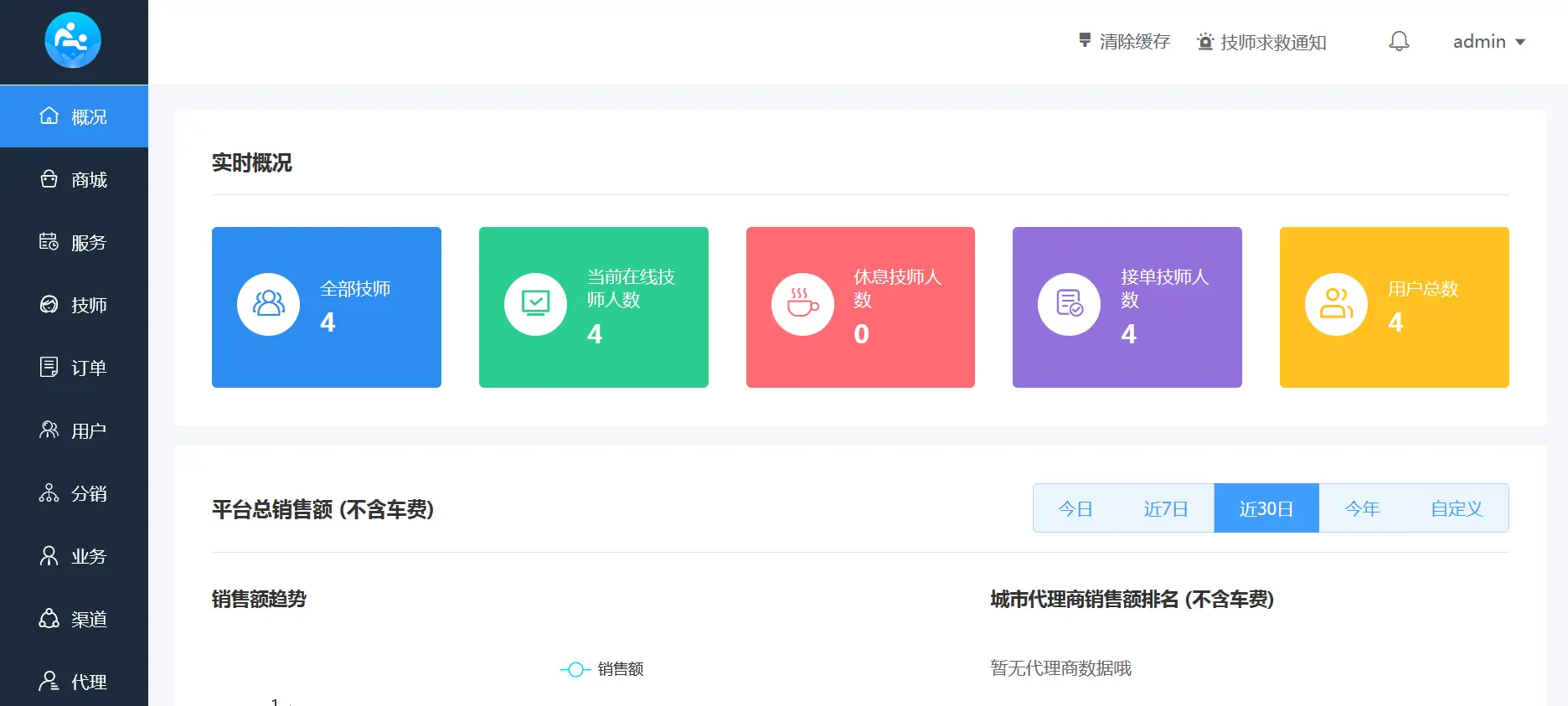 2024年6月更新东郊到家上门预约小程序源码 已修复定位bug-山云部落 - 游戏资源下载 | 视频课程学习 | 云盘AI工具 - sy.team