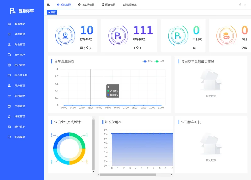 Iparking(开源停车场收费管理系统)-山云部落 - 游戏资源下载 | 视频课程学习 | 云盘AI工具 - sy.team