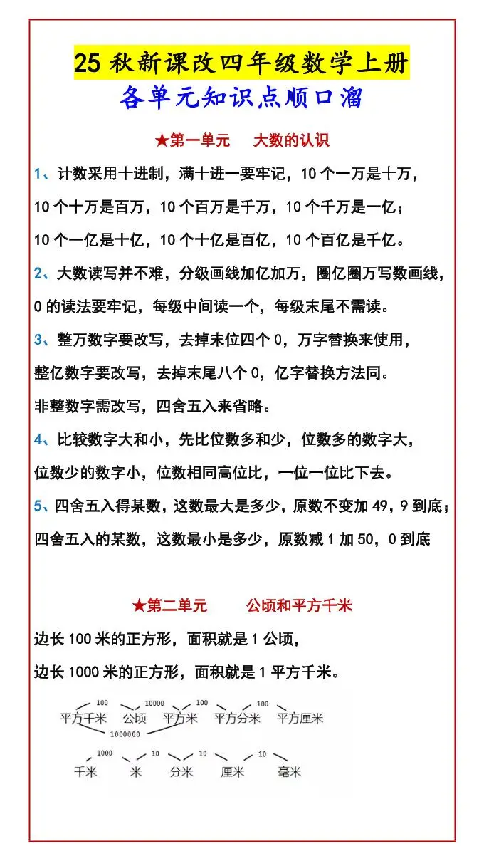 四年级上数学知识点汇总
