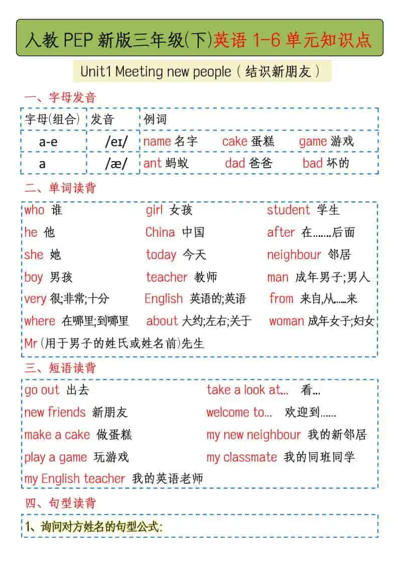 三年级下英语1-6单元知识点总结《人教版PEP》