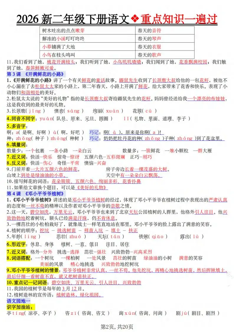 二年级下语文2026春重点知识一遍过-山云部落 - 游戏资源下载 | 视频课程学习 | 云盘AI工具 - sy.team