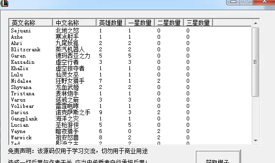 LOL云顶弈记牌易语言源码-山云部落 - 游戏资源下载 | 视频课程学习 | 云盘AI工具 - sy.team