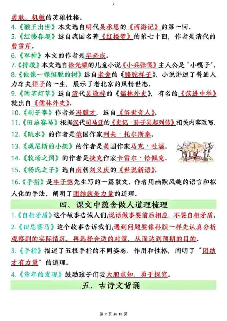 五年级下语文全册必背知识点-山云部落 - 游戏资源下载 | 视频课程学习 | 云盘AI工具 - sy.team