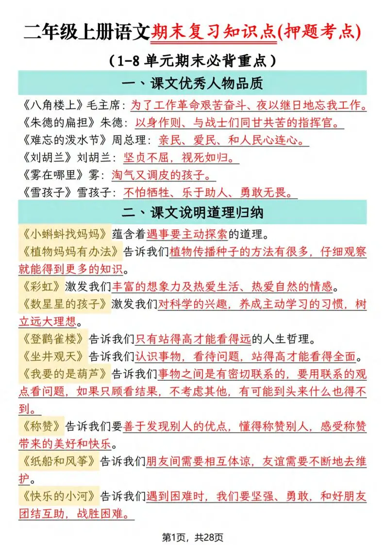 25秋二上语文期末复习知识点(押题考点)28页-山云部落 - 游戏资源下载 | 视频课程学习 | 云盘AI工具 - sy.team