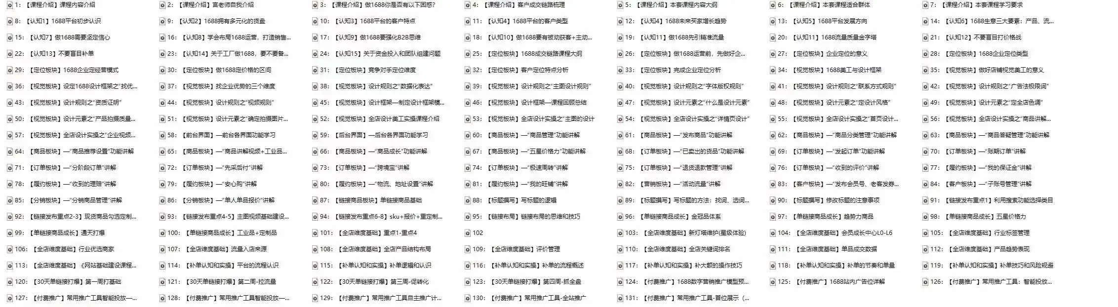 1688最新实战运营 0基础学会1688实战运营，电商年入百万不是梦-山云部落 - 游戏资源下载 | 视频课程学习 | 云盘AI工具 - sy.team