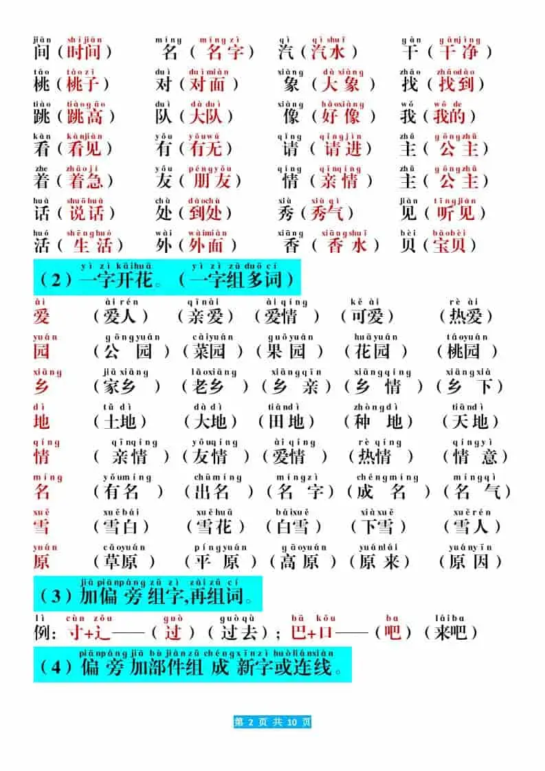 一年级上语文期末考点汇总（10页）-山云部落 - 游戏资源下载 | 视频课程学习 | 云盘AI工具 - sy.team