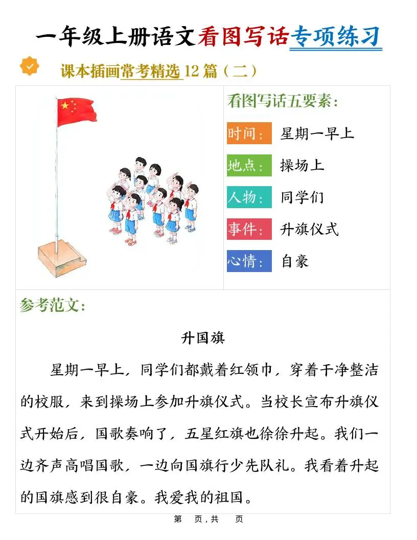 新一上语文看图写话专项练习常考精选12篇（含范文24页）-山云部落 - 游戏资源下载 | 视频课程学习 | 云盘AI工具 - sy.team