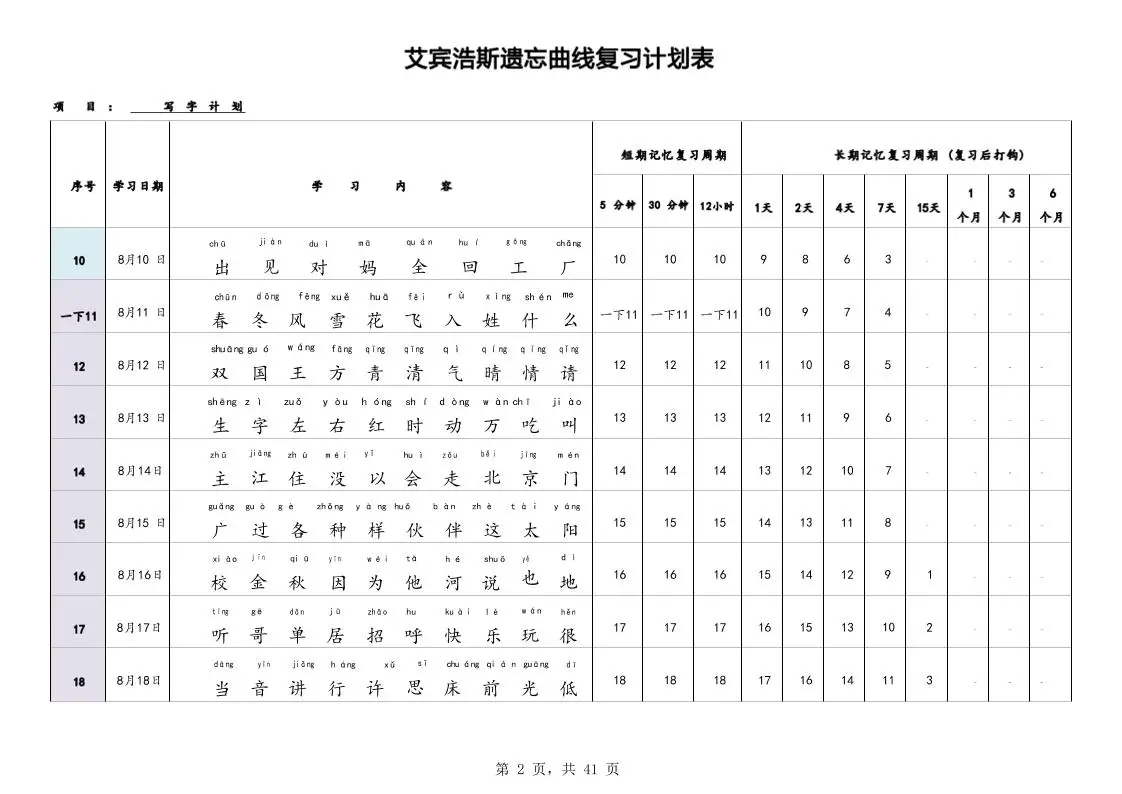 艾宾浩斯曲线生字表3500（1-6年级）-山云部落 - 游戏资源下载 | 视频课程学习 | 云盘AI工具 - sy.team