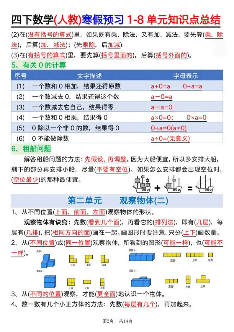 26春四下人教数学寒假预习1-8单元知识点总结14页-山云部落 - 游戏资源下载 | 视频课程学习 | 云盘AI工具 - sy.team