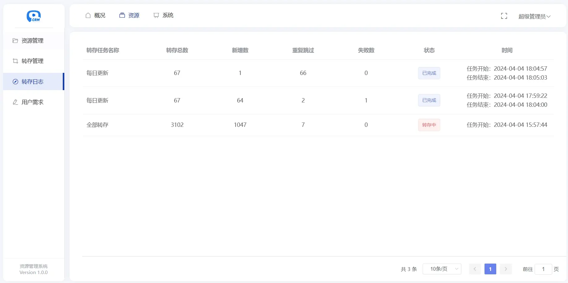 多盘资源搜索转存系统源码v3.6 全开源版-山云部落 - 游戏资源下载 | 视频课程学习 | 云盘AI工具 - sy.team