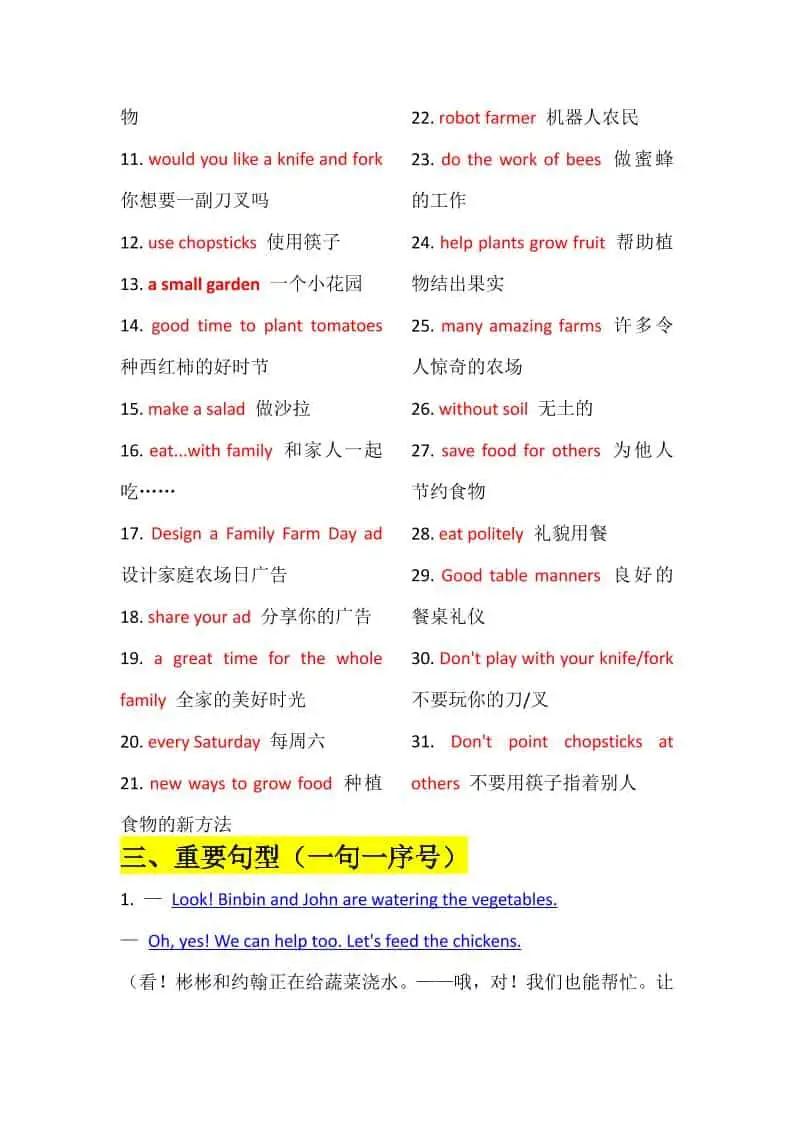 四年级下英语Unit6知识梳理+默写单《人教版PEP》-山云部落 - 游戏资源下载 | 视频课程学习 | 云盘AI工具 - sy.team