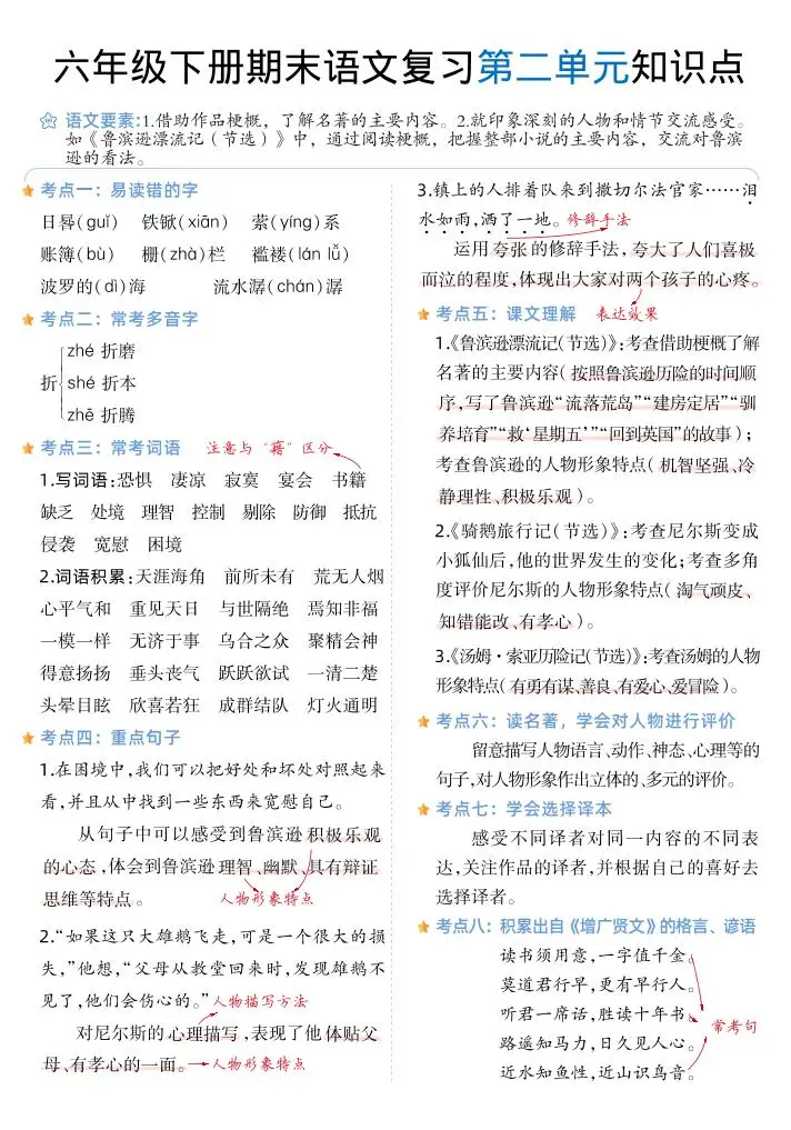 六下丨语文1-6单元单元知识点-山云部落 - 游戏资源下载 | 视频课程学习 | 云盘AI工具 - sy.team