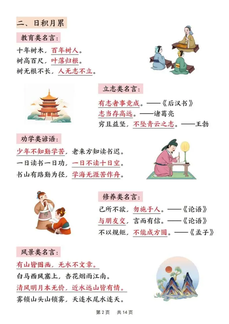 新二上语文全册高频考点汇总（期末复习古诗、名言、词汇、课文）14页-山云部落 - 游戏资源下载 | 视频课程学习 | 云盘AI工具 - sy.team