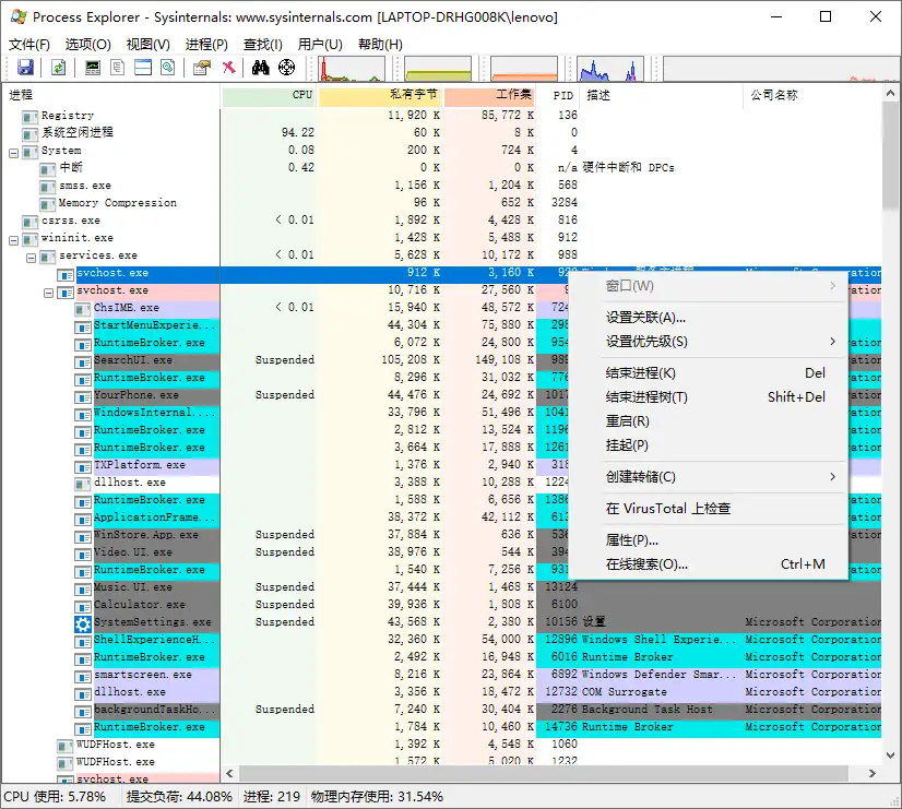 Process Explorer v17.1汉化版-山云部落 - 游戏资源下载 | 视频课程学习 | 云盘AI工具 - sy.team