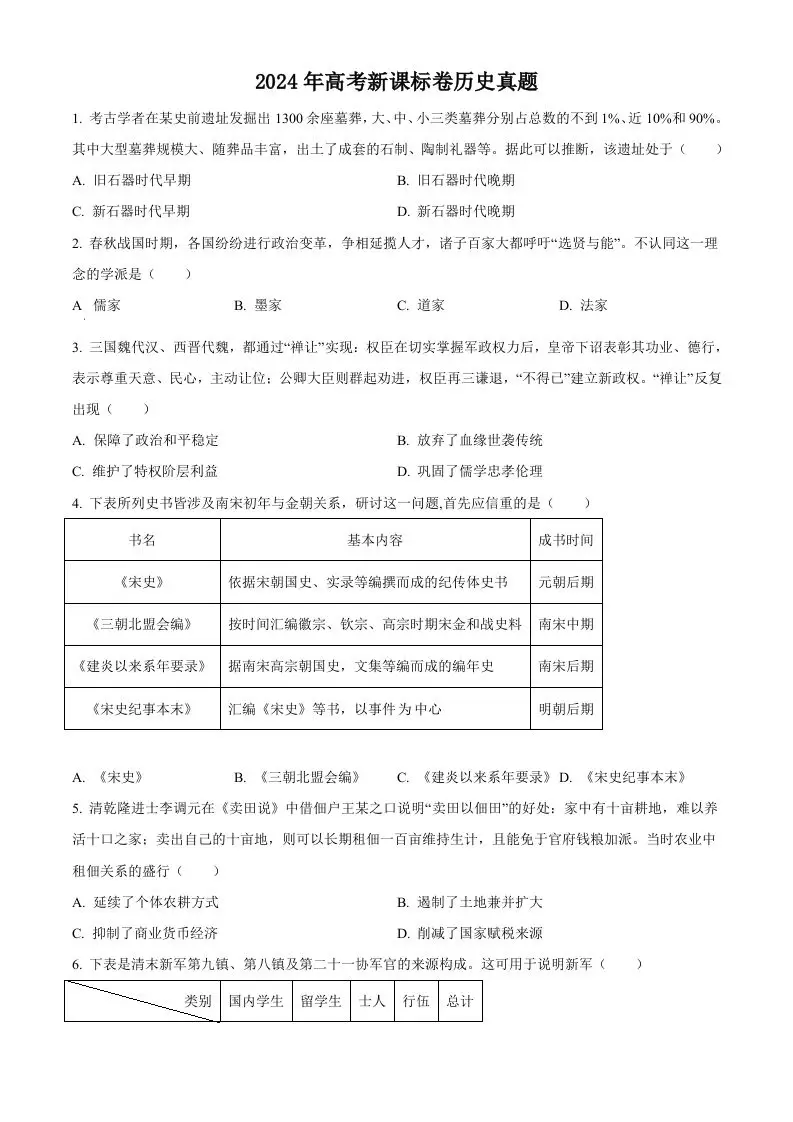 2024年高考历史试卷（新课标）（空白卷）-山云部落 - 游戏资源下载 | 视频课程学习 | 云盘AI工具 - sy.team
