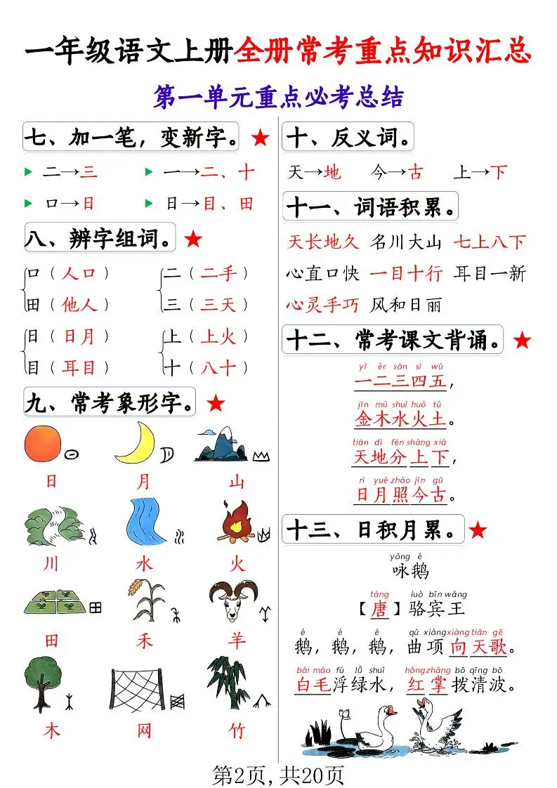 一上语文全册常考重点知识汇总20页-山云部落 - 游戏资源下载 | 视频课程学习 | 云盘AI工具 - sy.team