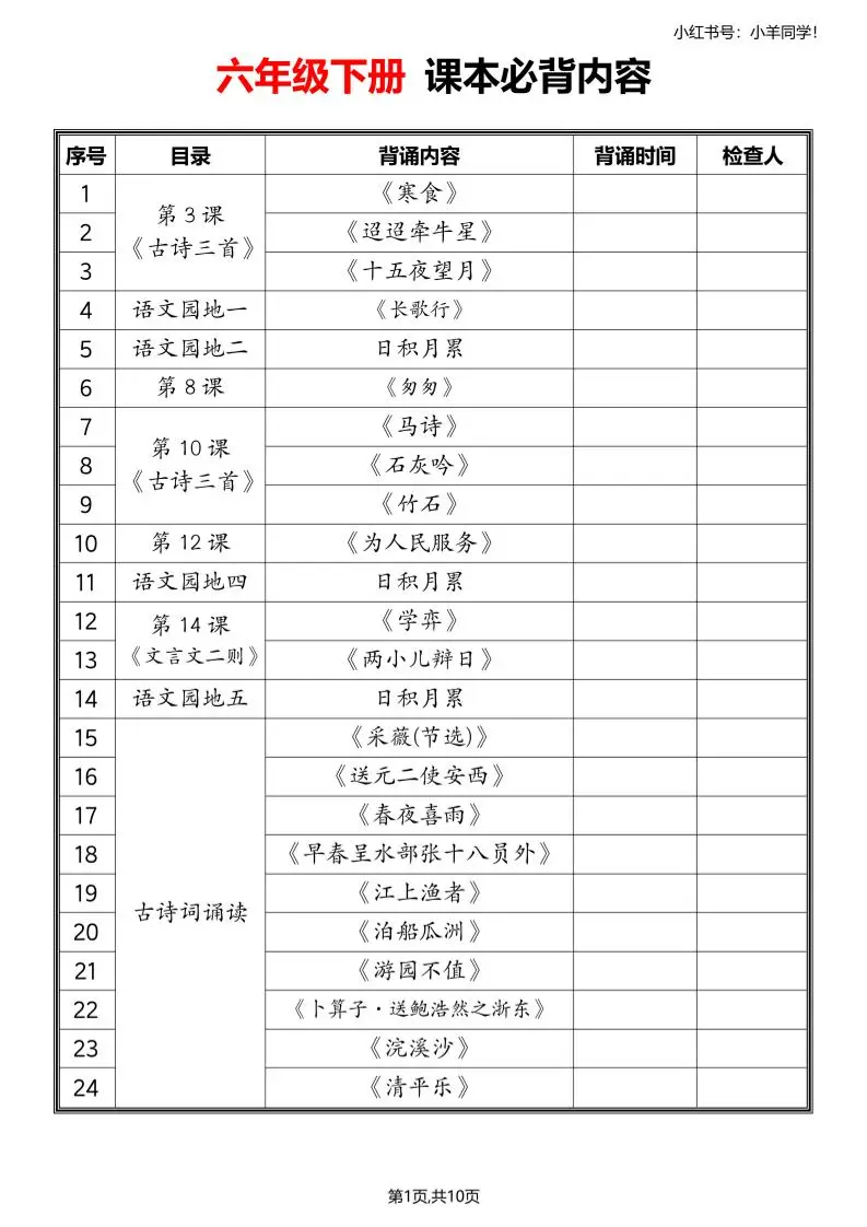 六年级下册语文寒假预习必备课文内容汇总