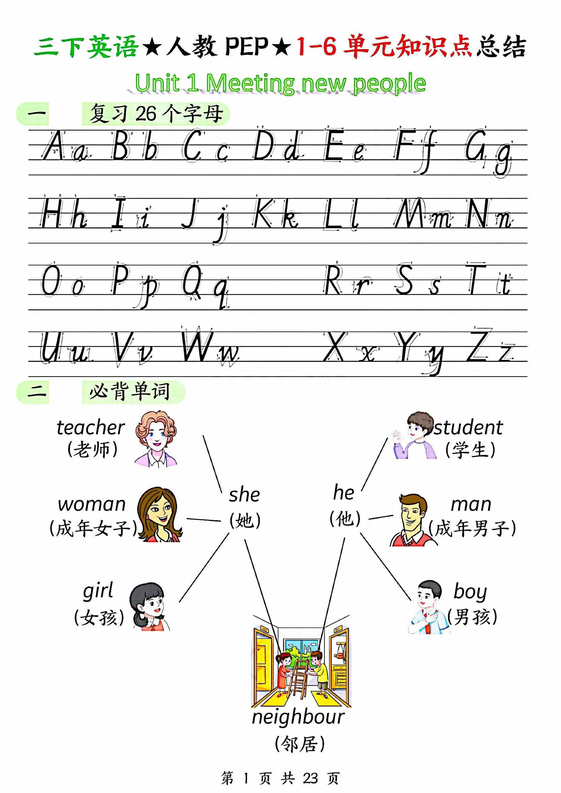 三年级下英语1-6单元知识点汇总《人教版PEP》