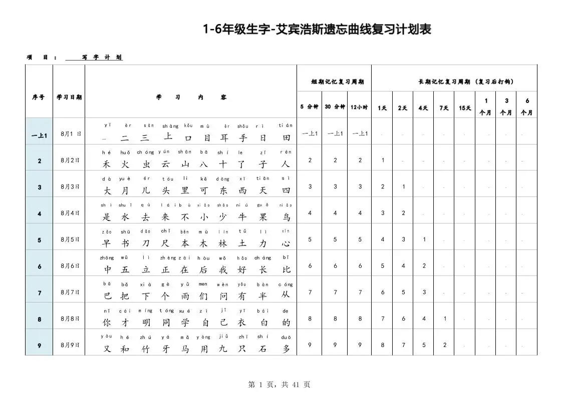艾宾浩斯曲线生字表3500（1-6年级）