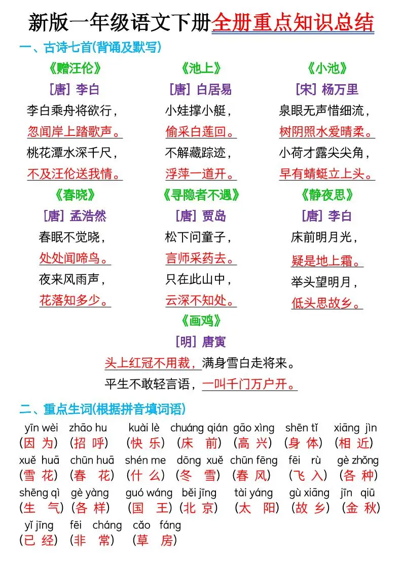 一年级下语文全册重点知识总结