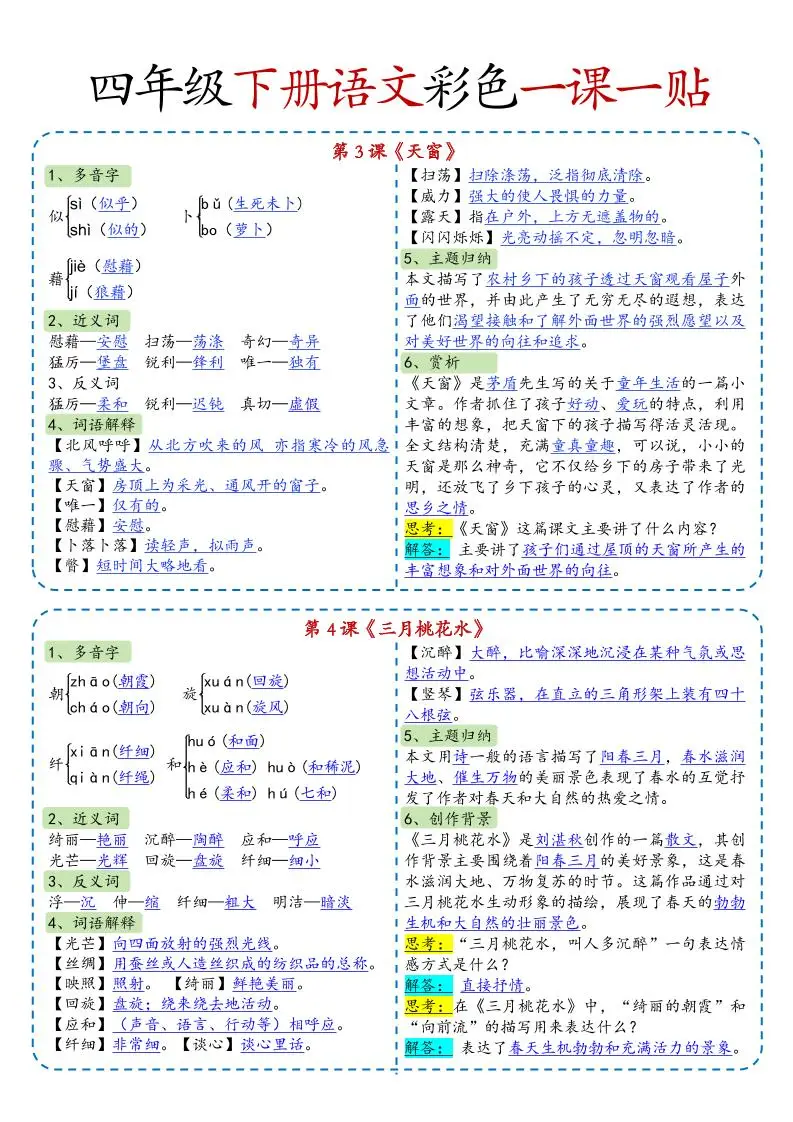 四年级下册语文彩色一课一贴（课课贴）14页-山云部落 - 游戏资源下载 | 视频课程学习 | 云盘AI工具 - sy.team