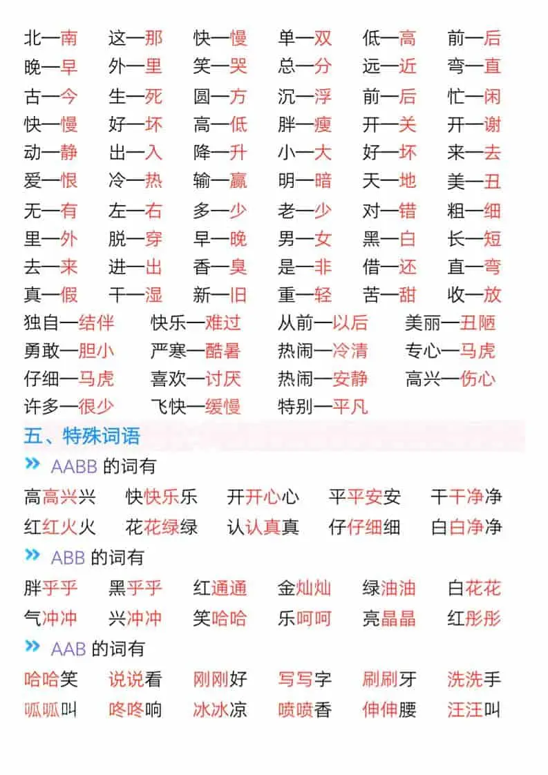一年级下语文全册必背常考知识点-山云部落 - 游戏资源下载 | 视频课程学习 | 云盘AI工具 - sy.team