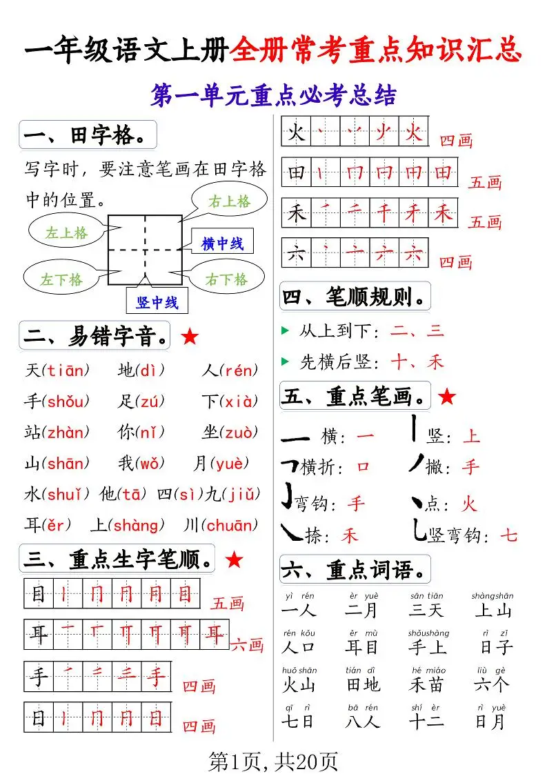 一上语文全册常考重点知识汇总20页