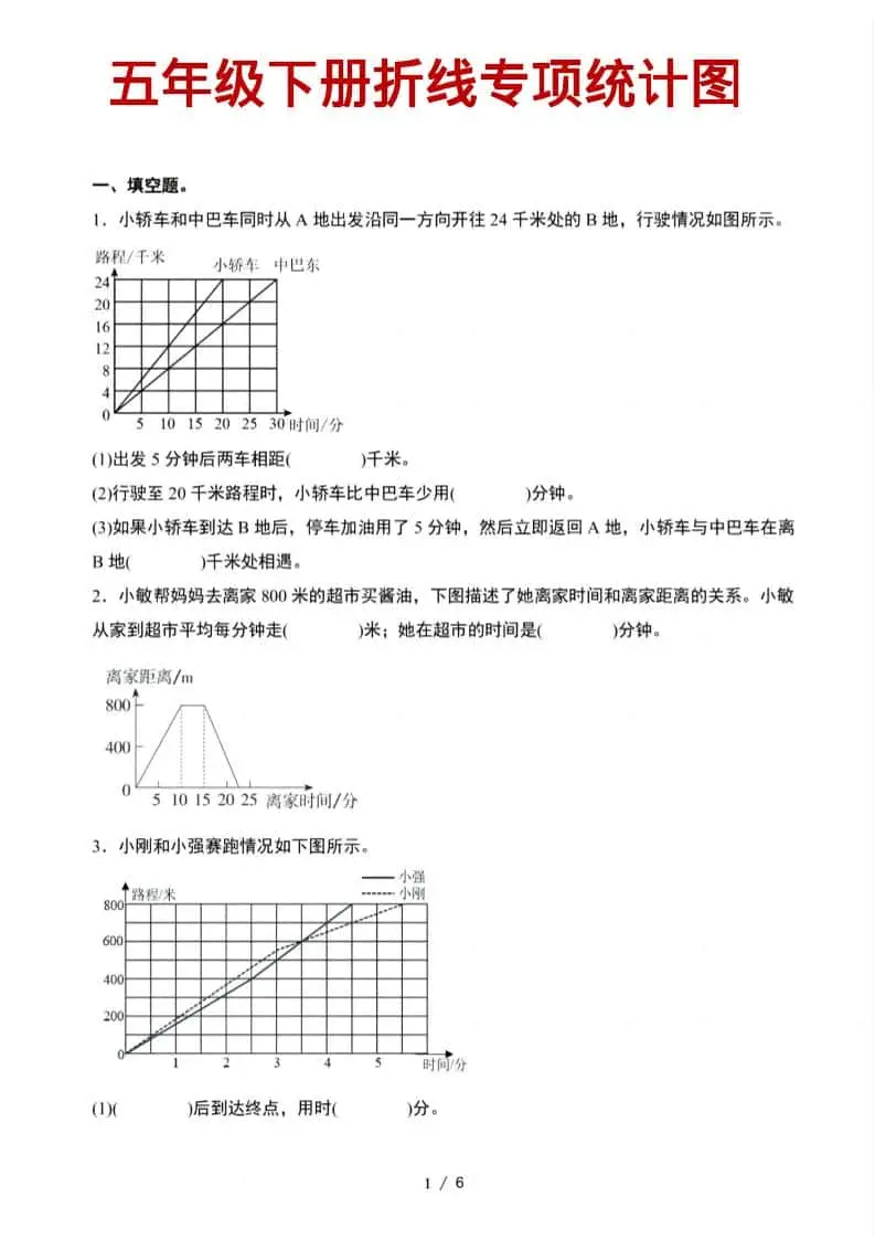 五年级下数学折线统计图专项