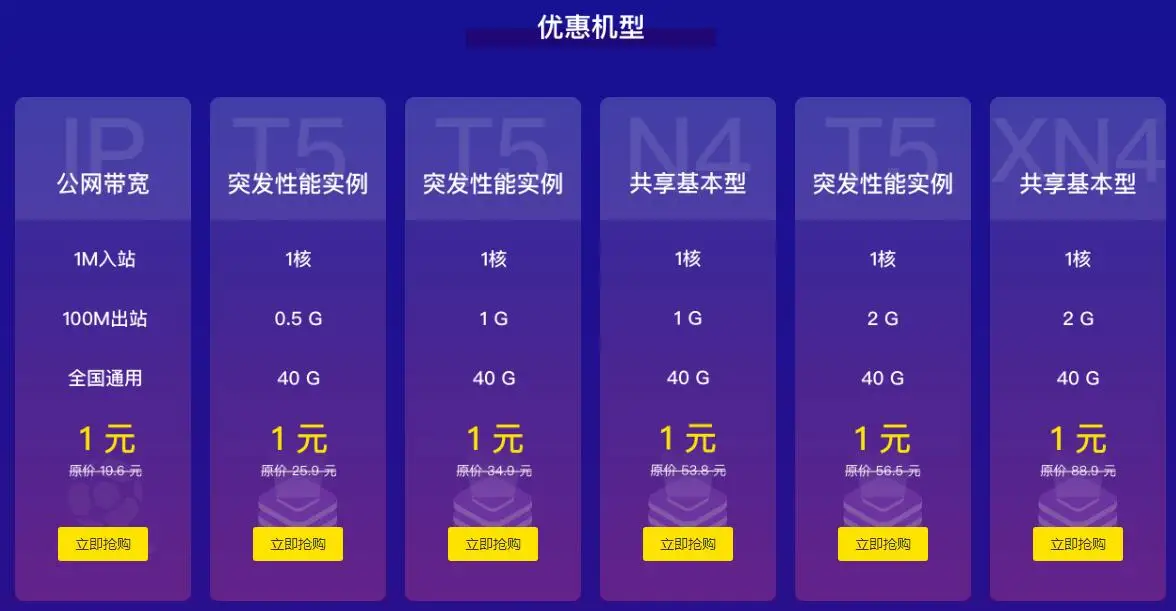 七牛云实名认证1元撸云服务器-山云部落 - 游戏资源下载 | 视频课程学习 | 云盘AI工具 - sy.team